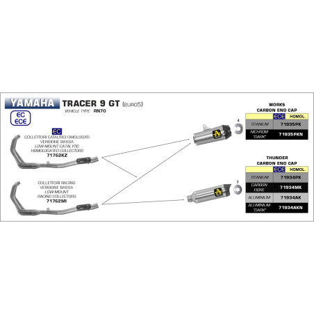SILENCIEUX ARROW WORKS YAMAHA TRACER 9