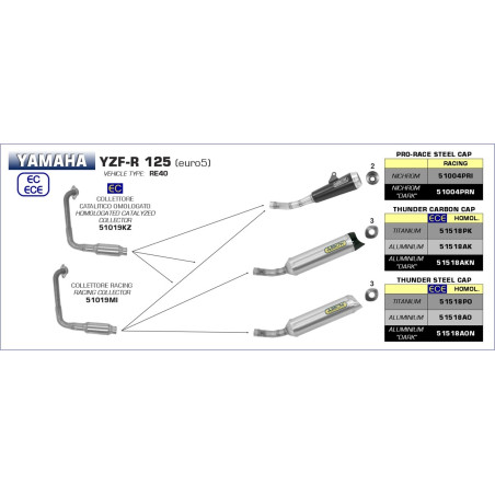 COLLECTEUR ARROW YAMAHA R125 2021 -