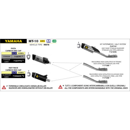 DECATALYSEUR ARROW YAMAHA MT10 2022 -