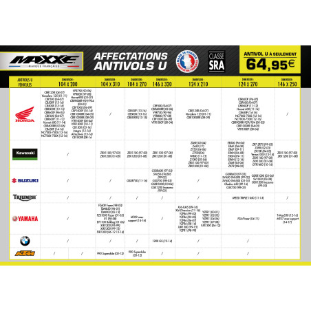 ANTIVOL BLOQUE DISQUE MINI U SRA MAXXE