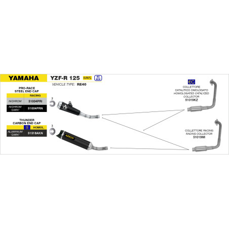 SILENCIEUX ARROW THUNDER YAMAHA MT-125 / R125