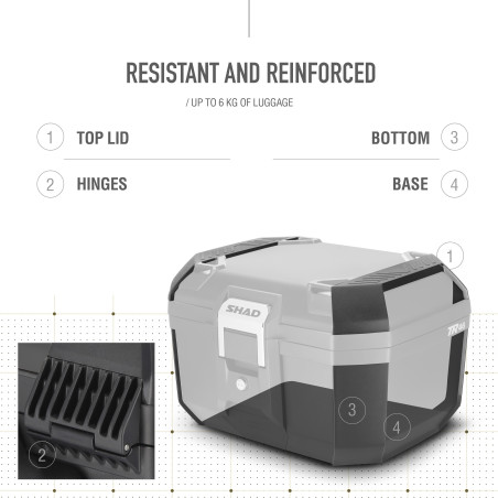 TOP CASE SHAD TR46 TERRA 46L NOIR