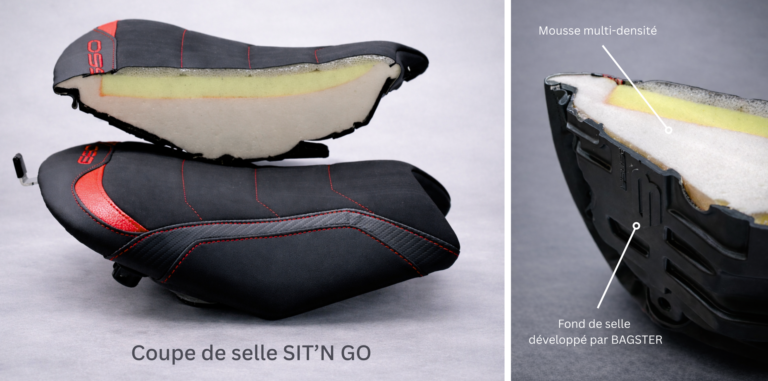 Coupe-selle-SITN-GO-BAGSTER